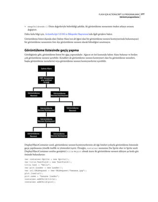 277FLASH IÇIN ACTIONSCRIPT 3.0 PROGRAMLAMA
Görüntü programlama
• swapChildrenAt(): Dizin değerleriyle belirtildiği şekilde, iki görüntüleme nesnesinin önden arkaya sırasını
değiştirir.
Daha fazla bilgi için, ActionScript 3.0 Dil ve Bileşenler Başvurusu'nda ilgili girişlere bakın.
Görüntüleme listesi dışında olan (Sahne Alanı'nın alt öğesi olan bir görüntüleme nesnesi konteynerinde bulunmayan)
bir görüntüleme nesnesinin liste dışı görüntüleme nesnesi olarak bilindiğini unutmayın.
Görüntüleme listesinde geçiş yapma
Gördüğünüz gibi, görüntüleme listesi bir ağaç yapısındadır. Ağacın en üst kısmında Sahne Alanı bulunur ve birden
çok görüntüleme nesnesi içerebilir. Kendileri de görüntüleme nesnesi konteyneri olan bu görüntüleme nesneleri,
başka görüntüleme nesnelerini veya görüntüleme nesnesi konteynerlerini içerebilir.
DisplayObjectContainer sınıfı, görüntüleme nesnesi konteynerlerinin alt öğe listeleri yoluyla görüntüleme listesinde
geçiş yapılmasına yönelik özellik ve yöntemleri içerir. Örneğin, container nesnesine (bu Sprite olur ve Sprite sınıfı
DisplayObjectContainer sınıfını genişletir) title ve pict olmak üzere iki görüntüleme nesnesi ekleyen şu kodu göz
önünde bulundurun:
var container:Sprite = new Sprite();
var title:TextField = new TextField();
title.text = "Hello";
var pict:Loader = new Loader();
var url:URLRequest = new URLRequest("banana.jpg");
pict.load(url);
pict.name = "banana loader";
container.addChild(title);
container.addChild(pict);
Görüntüleme
Nesnesi Konteyneri
Görüntüleme
Nesnesi
Görüntüleme
Nesnesi Konteyneri
Görüntüleme
Nesnesi Konteyneri
SWF dosyasının
ana sınıfının
örneği
StageSahne Alanı
Görüntüleme
Nesnesi Konteyneri
Görüntüleme
Nesnesi
Görüntüleme
Nesnesi
 