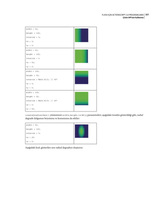 321FLASH IÇIN ACTIONSCRIPT 3.0 PROGRAMLAMA
Çizim API'sini kullanma
createGradientBox() yönteminin width, height, tx ve ty parametreleri, aşağıdaki örnekte gösterildiği gibi, radial
degrade dolgunun boyutunu ve konumunu da etkiler:
Aşağıdaki kod, gösterilen son radyal degradeyi oluşturur:
width = 50;
height = 100;
rotation = 0;
tx = 0;
ty = 0;
width = 50;
height = 100;
rotation = 0
tx = 50;
ty = 0;
width = 100;
height = 50;
rotation = Math.PI/2; // 90°
tx = 0;
ty = 0;
width = 100;
height = 50;
rotation = Math.PI/2; // 90°
tx = 0;
ty = 50;
width = 50;
height = 100;
rotation = 0;
tx = 25;
ty = 0;
 