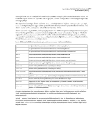 Adobe Flash as3 actionscript 3 ile programlama türkçe