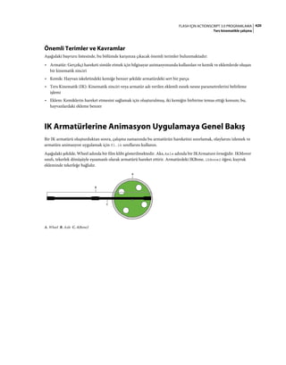 Adobe Flash as3 actionscript 3 ile programlama türkçe