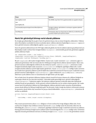 Adobe Flash as3 actionscript 3 ile programlama türkçe