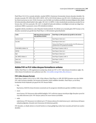 Adobe Flash as3 actionscript 3 ile programlama türkçe