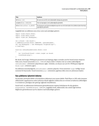 Adobe Flash as3 actionscript 3 ile programlama türkçe