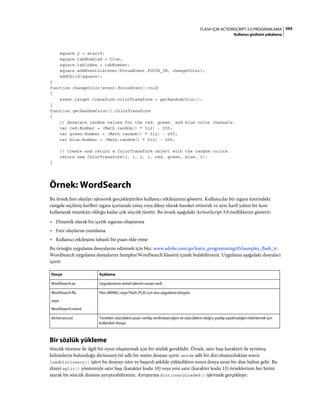 Adobe Flash as3 actionscript 3 ile programlama türkçe