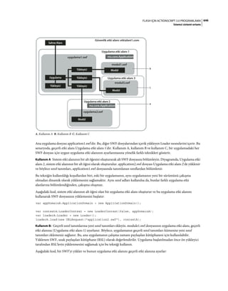 Adobe Flash as3 actionscript 3 ile programlama türkçe