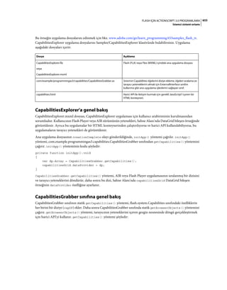 Adobe Flash as3 actionscript 3 ile programlama türkçe