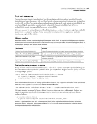 Adobe Flash as3 actionscript 3 ile programlama türkçe
