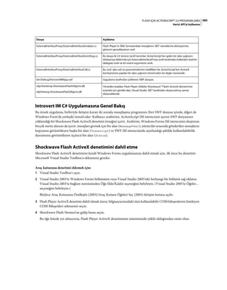 Adobe Flash as3 actionscript 3 ile programlama türkçe