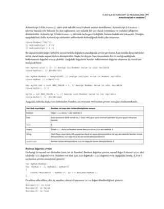 61FLASH IÇIN ACTIONSCRIPT 3.0 PROGRAMLAMA
ActionScript dili ve sözdizimi
ActionScript 3.0'da, Number() işlevi artık sekizlik veya 8 tabanlı sayıları desteklemez. ActionScript 2.0 Number()
işlevine başında sıfır bulunan bir dize sağlarsanız, sayı sekizlik bir sayı olarak yorumlanır ve ondalık eşdeğerine
dönüştürülür. ActionScript 3.0'daki Number() işlevinde ise bu geçerli değildir, burada baştaki sıfır yoksayılır. Örneğin,
aşağıdaki kod, farklı ActionScript sürümleri kullanılarak derlendiğinde farklı çıktı oluşturur:
trace(Number("044"));
// ActionScript 3.0 44
// ActionScript 2.0 36
Bir sayısal türdeki değer, farklı bir sayısal türdeki değişkene atandığında çevrim gerekmez. Katı modda da sayısal türler
örtük olarak başka sayısal türlere dönüştürülür. Başka bir deyişle, bazı durumlarda bir tür aralığı aşıldığında
beklenmeyen değerler ortaya çıkabilir. Aşağıdaki değerlerin bazıları beklenmeyen değerler oluştursa da, tümü katı
modda derlenir:
var myUInt:uint = -3; // Assign int/Number value to uint variable
trace(myUInt); // 4294967293
var myNum:Number = sampleUINT; // Assign int/uint value to Number variable
trace(myNum) // 4294967293
var myInt:int = uint.MAX_VALUE + 1; // Assign Number value to uint variable
trace(myInt); // 0
myInt = int.MAX_VALUE + 1; // Assign uint/Number value to int variable
trace(myInt); // -2147483648
Aşağıdaki tabloda, başka veri türlerinden Number, int veya uint veri türüne çevrim sonuçları özetlenmektedir.
Boolean değerine çevrim
Herhangi bir sayısal veri türünden (uint, int ve Number) Boolean değerine çevrim, sayısal değer 0 olursa false, aksi
takdirde true değerini verir. Number veri türü için, NaN değeri de false değerini verir. Aşağıdaki örnek, -1, 0 ve 1
sayılarının çevrim sonuçlarını gösterir:
var myNum:Number;
for (myNum = -1; myNum<2; myNum++)
{
trace("Boolean(" + myNum +") is " + Boolean(myNum));
}
Örnekten elde edilen çıktı, üç sayıdan yalnızca 0 sayısının false değeri döndürdüğünü gösterir:
Boolean(-1) is true
Boolean(0) is false
Boolean(1) is true
Veri türü veya değeri Number, int veya uint türüne dönüştürme sonucu
Boolean Değer true olursa, 1; aksi takdirde, 0.
Date Date nesnesinin dahili temsili; bu, 1 Ocak 1970, gece yarısı evrensel saatinden bu yana geçen milisaniye
sayısıdır.
null 0
Object Örnek null olursa ve Number türüne dönüştürülürse, NaN; aksi takdirde, 0.
String Flash Player veya Adobe AIR uygulaması dizeyi bir sayıya dönüştürebilirse bir sayı; aksi takdirde Number türüne
dönüştürülürse, NaN veya int ya da uint türüne dönüştürülürse 0.
undefined Number türüne dönüştürülürse, NaN; int veya uint türüne dönüştürülürse, 0.
 