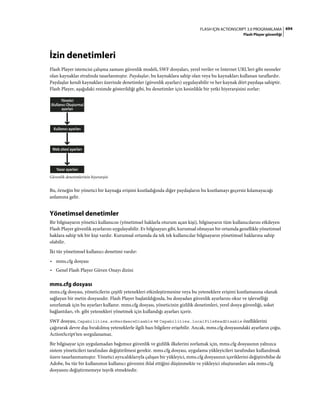 Adobe Flash as3 actionscript 3 ile programlama türkçe