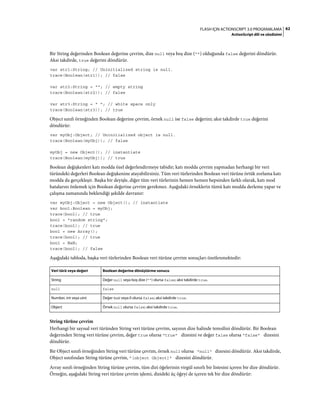 62FLASH IÇIN ACTIONSCRIPT 3.0 PROGRAMLAMA
ActionScript dili ve sözdizimi
Bir String değerinden Boolean değerine çevrim, dize null veya boş dize ("") olduğunda false değerini döndürür.
Aksi takdirde, true değerini döndürür.
var str1:String; // Uninitialized string is null.
trace(Boolean(str1)); // false
var str2:String = ""; // empty string
trace(Boolean(str2)); // false
var str3:String = " "; // white space only
trace(Boolean(str3)); // true
Object sınıfı örneğinden Boolean değerine çevrim, örnek null ise false değerini; aksi takdirde true değerini
döndürür:
var myObj:Object; // Uninitialized object is null.
trace(Boolean(myObj)); // false
myObj = new Object(); // instantiate
trace(Boolean(myObj)); // true
Boolean değişkenleri katı modda özel değerlendirmeye tabidir; katı modda çevrim yapmadan herhangi bir veri
türündeki değerleri Boolean değişkenine atayabilirsiniz. Tüm veri türlerinden Boolean veri türüne örtük zorlama katı
modda da gerçekleşir. Başka bir deyişle, diğer tüm veri türlerinin hemen hemen hepsinden farklı olarak, katı mod
hatalarını önlemek için Boolean değerine çevrim gerekmez. Aşağıdaki örneklerin tümü katı modda derleme yapar ve
çalışma zamanında beklendiği şekilde davranır:
var myObj:Object = new Object(); // instantiate
var bool:Boolean = myObj;
trace(bool); // true
bool = "random string";
trace(bool); // true
bool = new Array();
trace(bool); // true
bool = NaN;
trace(bool); // false
Aşağıdaki tabloda, başka veri türlerinden Boolean veri türüne çevrim sonuçları özetlenmektedir:
String türüne çevrim
Herhangi bir sayısal veri türünden String veri türüne çevrim, sayının dize halinde temsilini döndürür. Bir Boolean
değerinden String veri türüne çevrim, değer true olursa "true" dizesini ve değer false olursa "false" dizesini
döndürür.
Bir Object sınıfı örneğinden String veri türüne çevrim, örnek null olursa "null" dizesini döndürür. Aksi takdirde,
Object sınıfından String türüne çevrim, "[object Object]" dizesini döndürür.
Array sınıfı örneğinden String türüne çevrim, tüm dizi öğelerinin virgül sınırlı bir listesini içeren bir dize döndürür.
Örneğin, aşağıdaki String veri türüne çevrim işlemi, dizideki üç öğeyi de içeren tek bir dize döndürür:
Veri türü veya değeri Boolean değerine dönüştürme sonucu
String Değer null veya boş dize ("") olursa false; aksi takdirde true.
null false
Number, int veya uint Değer NaN veya 0 olursa false; aksi takdirde true.
Object Örnek null olursa false; aksi takdirde true.
 