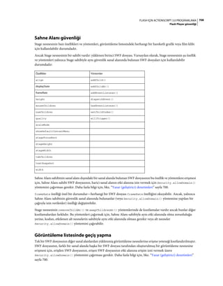 Adobe Flash as3 actionscript 3 ile programlama türkçe