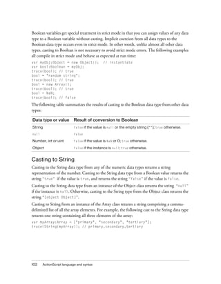 Boolean variables get special treatment in strict mode in that you can assign values of any data
type to a Boolean variable without casting. Implicit coercion from all data types to the
Boolean data type occurs even in strict mode. In other words, unlike almost all other data
types, casting to Boolean is not necessary to avoid strict mode errors. The following examples
all compile in strict mode and behave as expected at run time:
var myObj:Object = new Object();            // instantiate
var bool:Boolean = myObj;
trace(bool); // true
bool = "random string";
trace(bool); // true
bool = new Array();
trace(bool); // true
bool = NaN;
trace(bool); // false

The following table summarizes the results of casting to the Boolean data type from other data
types:

Data type or value        Result of conversion to Boolean
String                    false if the value is null or the empty string (""); true otherwise.

null                      false

Number, int or uint       false if the value is NaN or 0; true otherwise.

Object                    false if the instance is null; true otherwise.


Casting to String
Casting to the String data type from any of the numeric data types returns a string
representation of the number. Casting to the String data type from a Boolean value returns the
string “true” if the value is true, and returns the string “false” if the value is false.
Casting to the String data type from an instance of the Object class returns the string “null”
if the instance is null. Otherwise, casting to the String type from the Object class returns the
string “[object Object]”.
Casting to String from an instance of the Array class returns a string comprising a comma-
delimited list of all the array elements. For example, the following cast to the String data type
returns one string containing all three elements of the array:
var myArray:Array = ["primary", "secondary", "tertiary"];
trace(String(myArray)); // primary,secondary,tertiary




102    ActionScript language and syntax
 