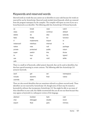 Keywords and reserved words
Reserved words are words that you cannot use as identifiers in your code because the words are
reserved for use by ActionScript. Reserved words include lexical keywords, which are removed
from the program namespace by the compiler. The compiler will report an error if you use a
lexical keyword as an identifier. The following table lists ActionScript 3.0 lexical keywords.

as                       break                   case                     catch

class                    const                   continue                 default

delete                   do                      else                     extends

false                    finally                 for                      function

if                       implements              import                   in

instanceof               interface               internal                 is

native                   new                     null                     package

private                  protected               public                   return

super                    switch                  this                     throw

to                       true                    try                      typeof

use                      var                     void                     while

with

There is a small set of keywords, called syntactic keywords, that can be used as identifiers, but
that have special meaning in certain contexts. The following table lists ActionScript 3.0
syntactic keywords.

each                     get                     set                      namespace

include                  dynamic                 final                    native

override                 static

There are also several identifiers that are sometimes referred to as future reserved words. These
identifiers are not reserved by ActionScript 3.0, though some of them may be treated as
keywords by software that incorporates ActionScript 3.0. You might be able to use many of
these identifiers in your code, but Adobe recommends that you do not use them because they
may appear as keywords in a subsequent version of the language.

abstract                 boolean                 byte                     cast

char                     debugger                double                   enum

export                   float                   goto                     intrinsic




                                                                                      Syntax   107
 