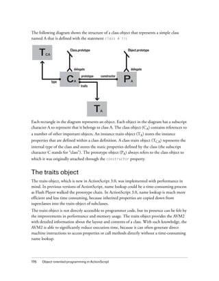 The following diagram shows the structure of a class object that represents a simple class
named A that is defined with the statement class A {}:


      T   CA
                        Class.prototype                       Object.prototype




                          delegate                                delegate
                                prototype       constructor
               type   C   A                                   P A
                                traits




                                            T   A


Each rectangle in the diagram represents an object. Each object in the diagram has a subscript
character A to represent that it belongs to class A. The class object (CA) contains references to
a number of other important objects. An instance traits object (TA) stores the instance
properties that are defined within a class definition. A class traits object (TCA) represents the
internal type of the class and stores the static properties defined by the class (the subscript
character C stands for “class”). The prototype object (PA) always refers to the class object to
which it was originally attached through the constructor property.


The traits object
The traits object, which is new in ActionScript 3.0, was implemented with performance in
mind. In previous versions of ActionScript, name lookup could be a time-consuming process
as Flash Player walked the prototype chain. In ActionScript 3.0, name lookup is much more
efficient and less time consuming, because inherited properties are copied down from
superclasses into the traits object of subclasses.
The traits object is not directly accessible to programmer code, but its presence can be felt by
the improvements in performance and memory usage. The traits object provides the AVM2
with detailed information about the layout and contents of a class. With such knowledge, the
AVM2 is able to significantly reduce execution time, because it can often generate direct
machine instructions to access properties or call methods directly without a time-consuming
name lookup.




176   Object-oriented programming in ActionScript
 