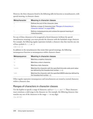 However, the three characters listed in the following table do function as metacharacters, with
special meaning, in character classes:

Metacharacter              Meaning in character classes
]                          Defines the end of the character class.
-                          Defines a range of characters (see “Ranges of characters in
                           character classes” on page 294).
                          Defines metasequences and undoes the special meaning of
                           metacharacters.

For any of these characters to be recognized as literal characters (without the special
metacharacter meaning), you must precede the character with the backslash escape character.
For example, the following regular expression includes a character class that matches any one
of four symbols ($, , ], or -):
/[$]-]/

In addition to the metacharacters that retain their special meanings, the following
metasequences function as metasequences within character classes:

Metasequence               Meaning in character classes
n                         Matches a newline character.
r                         Matches a return character.
t                         Matches a tab character.
unnnn                     Matches the character with the specified Unicode code point value
                           (as defined by the hexadecimal number nnnn).
xnn                       Matches the character with the specified ASCII value (as defined by
                           the hexadecimal number nn).

Other regular expression metasequences and metacharacters are treated as normal characters
within a character class.

Ranges of characters in character classes
Use the hyphen to specify a range of characters, such as A-Z, a-z, or 0-9. These characters
must constitute a valid range in the character set. For example, the following character class
matches any one of the characters in the range a-z or any digit:
/[a-z0-9]/




294    Using regular expressions
 