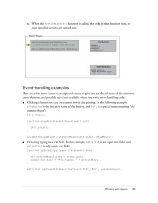 c.   When the eventResponse() function is called, the code in that function runs, so
         your specified actions are carried out.




Event-handling examples
Here are a few more concrete examples of events to give you an idea of some of the common
event elements and possible variations available when you write event-handling code:
■   Clicking a button to start the current movie clip playing. In the following example,
    playButton is the instance name of the button, and this is a special name meaning “the
    current object”:
    this.stop();

    function playMovie(event:MouseEvent):void
    {
      this.play();
    }

    playButton.addEventListener(MouseEvent.CLICK, playMovie);

■   Detecting typing in a text field. In this example, entryText is an input text field, and
    outputText is a dynamic text field:
    function updateOutput(event:TextEvent):void
    {
      var pressedKey:String = event.text;
      outputText.text = "You typed: " + pressedKey;
    }

    entryText.addEventListener(TextEvent.TEXT_INPUT, updateOutput);




                                                                      Working with objects     39
 