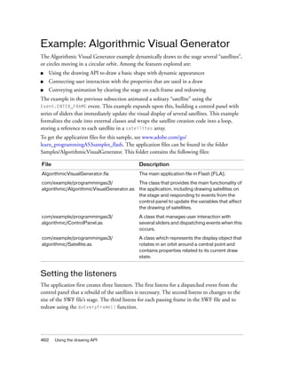 Example: Algorithmic Visual Generator
The Algorithmic Visual Generator example dynamically draws to the stage several “satellites”,
or circles moving in a circular orbit. Among the features explored are:
■   Using the drawing API to draw a basic shape with dynamic appearances
■   Connecting user interaction with the properties that are used in a draw
■   Conveying animation by clearing the stage on each frame and redrawing
The example in the previous subsection animated a solitary “satellite” using the
Event.ENTER_FRAME event. This example expands upon this, building a control panel with
series of sliders that immediately update the visual display of several satellites. This example
formalizes the code into external classes and wraps the satellite creation code into a loop,
storing a reference to each satellite in a satellites array.
To get the application files for this sample, see www.adobe.com/go/
learn_programmingAS3samples_flash. The application files can be found in the folder
Samples/AlgorithmicVisualGenerator. This folder contains the following files:

File                                           Description
AlgorithmicVisualGenerator.fla                 The main application file in Flash (FLA).

com/example/programmingas3/                    The class that provides the main functionality of
algorithmic/AlgorithmicVisualGenerator.as      the application, including drawing satellites on
                                               the stage and responding to events from the
                                               control panel to update the variables that affect
                                               the drawing of satellites.

com/example/programmingas3/                    A class that manages user interaction with
algorithmic/ControlPanel.as                    several sliders and dispatching events when this
                                               occurs.

com/example/programmingas3/                    A class which represents the display object that
algorithmic/Satellite.as                       rotates in an orbit around a central point and
                                               contains properties related to its current draw
                                               state.



Setting the listeners
The application first creates three listeners. The first listens for a dispatched event from the
control panel that a rebuild of the satellites is necessary. The second listens to changes to the
size of the SWF file’s stage. The third listens for each passing frame in the SWF file and to
redraw using the doEveryFrame() function.




462    Using the drawing API
 