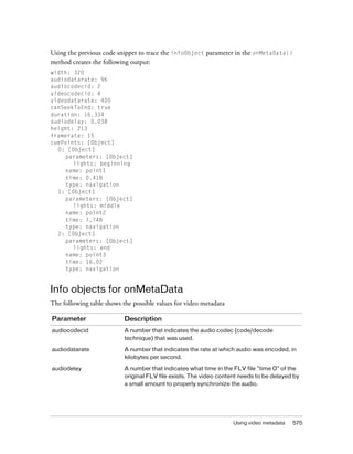Flash as3 programming