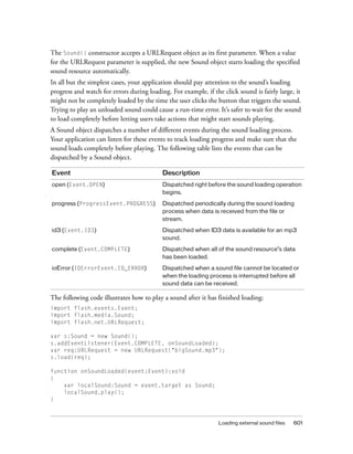 Flash as3 programming