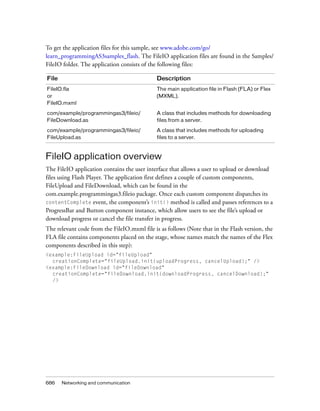 Flash as3 programming