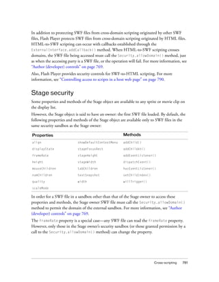 Flash as3 programming
