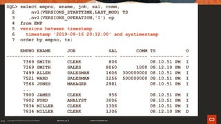 211
SQL> select empno, ename, job, sal, comm,
2 nvl(VERSIONS_STARTTIME,LAST_MOD) TS
3 ,nvl(VERSIONS_OPERATION,'I') op
4 from EMP
5 versions between timestamp
6 timestamp '2019-09-16 20:12:00' and systimestamp
7 order by empno, ts;
EMPNO ENAME JOB SAL COMM TS O
---------- ---------- --------- -------- ---------- ------------ -
7369 SMITH CLERK 806 08.10.51 PM I
7369 SMITH SALES 8060 1000 08.12.10 PM U
7499 ALLEN SALESMAN 1606 300000000 08.10.51 PM I
7521 WARD SALESMAN 1256 500000000 08.10.51 PM I
7566 JONES MANAGER 2981 08.10.51 PM I
...
7900 JAMES CLERK 956 08.10.51 PM I
7902 FORD ANALYST 3006 08.10.51 PM I
7934 MILLER CLERK 1306 08.10.51 PM I
7934 MILLER CLERK 1306 08.12.10 PM D
 