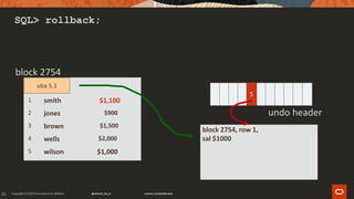21
SQL> rollback;
undo header
smith $1,0001
block 2754
jones $9002
brown $1,5003
wells $2,0004
wilson $1,0005
block 2754, row 1,
sal $1000
uba 5
5
$1,100
uba 5.1
 