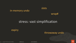 27
stress: vast simplification
in-memory undo
throwaway undo
slots
expiry
wrap#
 