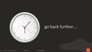 29
go back further....
 