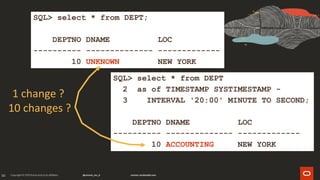 50
SQL> select * from DEPT;
DEPTNO DNAME LOC
---------- -------------- -------------
10 UNKNOWN NEW YORK
SQL> select * from DEPT
2 as of TIMESTAMP SYSTIMESTAMP -
3 INTERVAL '20:00' MINUTE TO SECOND;
DEPTNO DNAME LOC
---------- -------------- -------------
10 ACCOUNTING NEW YORK
1 change ?
10 changes ?
 