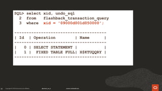85
SQL> select xid, undo_sql
2 from flashback_transaction_query
3 where xid = '09000d001d050000';
--------------------------------------
| Id | Operation | Name |
--------------------------------------
| 0 | SELECT STATEMENT | |
| 1 | FIXED TABLE FULL| X$KTUQQRY |
--------------------------------------
 