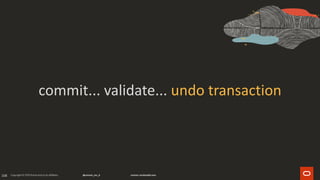 108
commit... validate... undo transaction
 