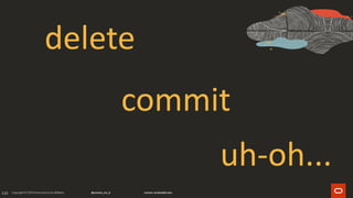 110
delete
uh-oh...
commit
 