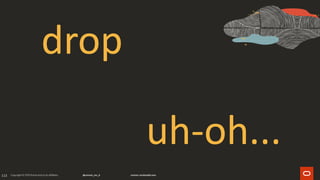 113
drop
uh-oh...
 