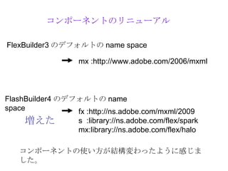 コンポーネントのリニューアル

FlexBuilder3 のデフォルトの name space

                   mx :http://www.adobe.com/2006/mxml



FlashBuilder4 のデフォルトの name
space            fx :http://ns.adobe.com/mxml/2009
     増えた           s :library://ns.adobe.com/flex/spark
                   mx:library://ns.adobe.com/flex/halo

   コンポーネントの使い方が結構変わったように感じま
   した。
 