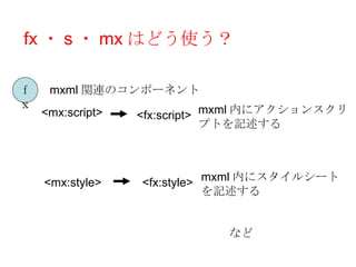 fx ・ s ・ mx はどう使う？

ｆ    mxml 関連のコンポーネント
ｘ
    <mx:script>   <fx:script> mxml 内にアクションスクリ
                              プトを記述する



    <mx:style>    <fx:style> mxml 内にスタイルシート
                             を記述する


                             など
 