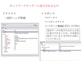 ネットワークモニターに表示されるもの

リクエスト        レスポンス
・送信ヘッダ情報      •ステータス
              •レスポンスサイズ
              •レスポンス Body( 受信した内容 )

               受信データが英字のみだと正常
               に表示できましたが、日本語が
               混ざっていると文字化けが起こ
               っていました
 