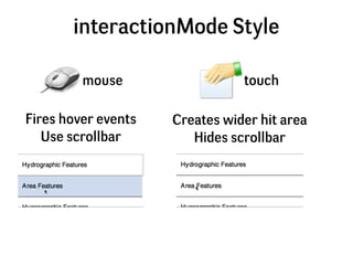interactionMode Style

         mouse                  touch

Fires hover events   Creates wider hit area
   Use scrollbar...