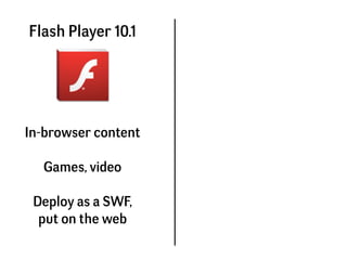 Flash Player 10.1




In-browser content

  Games, video

 Deploy as a SWF,
  put on the web
 