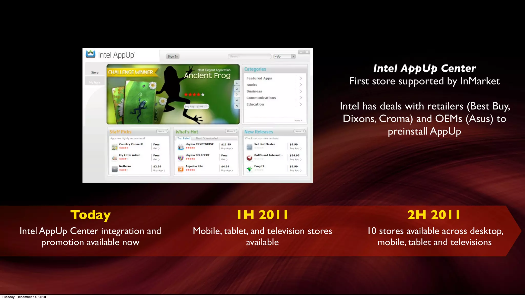 Intel AppUp Center
                                                                                         First store supported by InMarket

                                                                                       Intel has deals with retailers (Best Buy,
                                                                                        Dixons, Croma) and OEMs (Asus) to
                                                                                                  preinstall AppUp




                             Today                        1H 2011                                      2H 2011
          Intel AppUp Center integration and   Mobile, tablet, and television stores         10 stores available across desktop,
                promotion available now                      available                         mobile, tablet and televisions




Tuesday, December 14, 2010
 