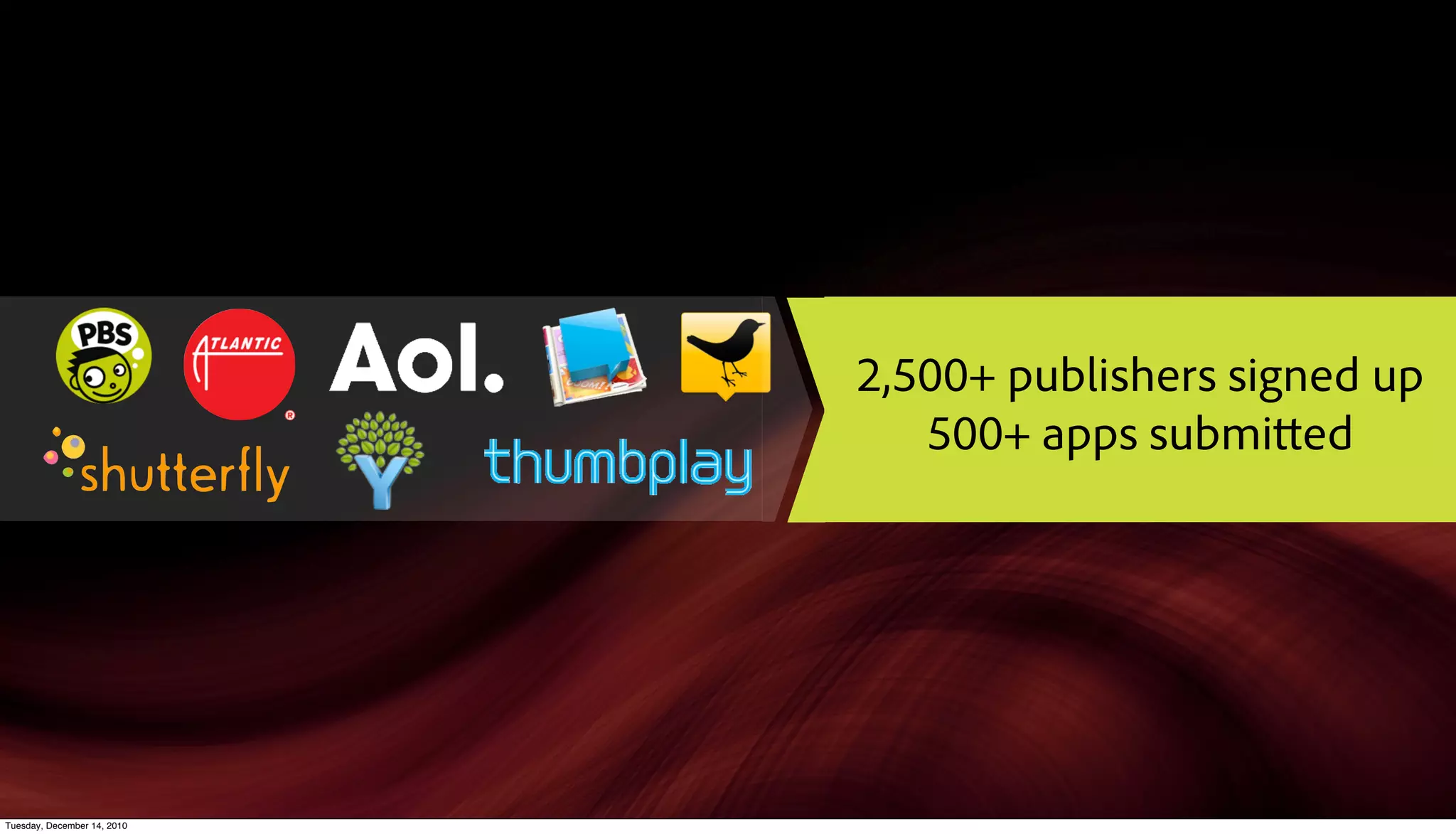 2,500+ publishers signed up
                                500+ apps submi ed




Tuesday, December 14, 2010
 