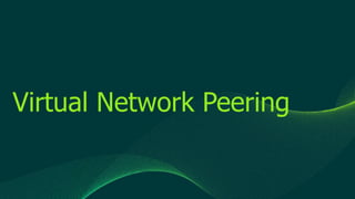 © 2019 Veeam Software. Confidential information. All rights reserved. All trademarks are the property of their respective owners.
Virtual Network Peering
 