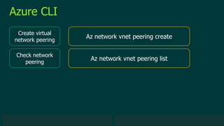 © 2019 Veeam Software. Confidential information. All rights reserved. All trademarks are the property of their respective owners.
Azure CLI
Create virtual
network peering
Az network vnet peering create
Check network
peering
Az network vnet peering list
 