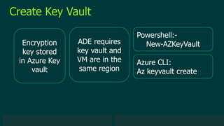 © 2019 Veeam Software. Confidential information. All rights reserved. All trademarks are the property of their respective owners.
Create Key Vault
Encryption
key stored
in Azure Key
vault
ADE requires
key vault and
VM are in the
same region
Powershell:-
New-AZKeyVault
Azure CLI:
Az keyvault create
 