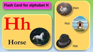 Hh
Horse
Hen
Hut
Hat
Flash Card for alphabet H
 