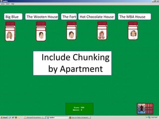 Include Chunking by Apartment The Fort The Wooten House Hot Chocolate House Big Blue The MBA House 