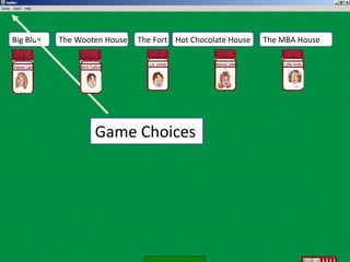 The Fort The Wooten House Hot Chocolate House Big Blue The MBA House Game Choices Sharee Lam Mich Cahon Liz Jones Jessica Jaws Lillie Avao 