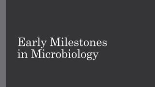 Early Milestones
in Microbiology
 