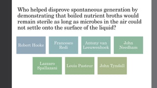 Who helped disprove spontaneous generation by
demonstrating that boiled nutrient broths would
remain sterile as long as microbes in the air could
not settle onto the surface of the liquid?
Robert Hooke
Francesco
Redi
Antony van
Leeuwenhoek
John
Needham
Lazzaro
Spallazani
Louis Pasteur John Tyndall
 